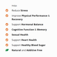 Ashwagandha 60/120 Capsules